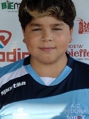 TESTA THOMAS